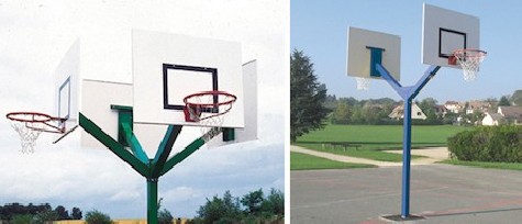 But de basket à double cercles