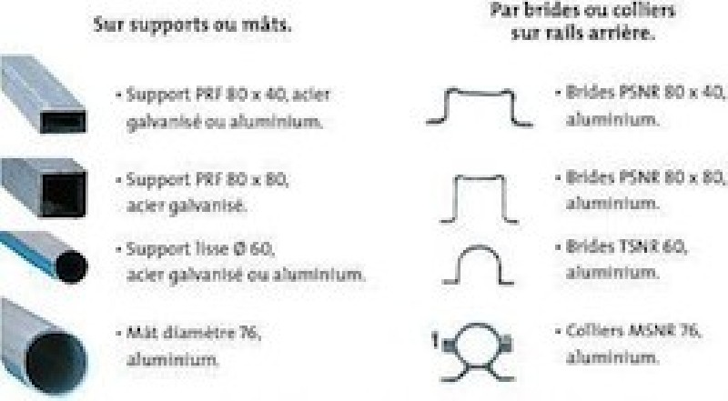 Colliers de fixations pour poteau