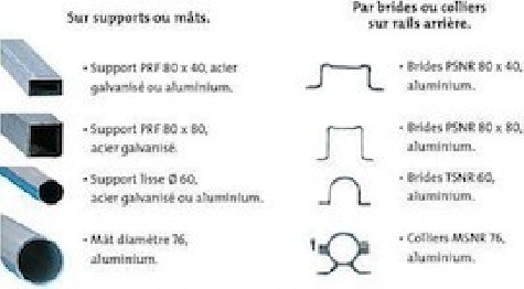 Colliers de fixations pour poteau