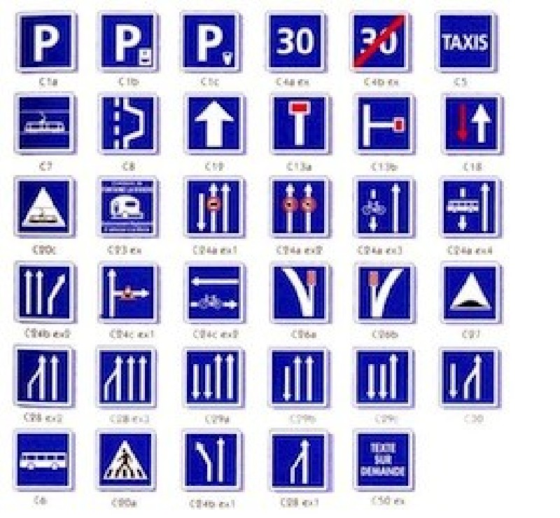 Signalisation d'indication Type C