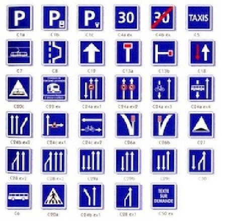 Signalisation d'indication Type C