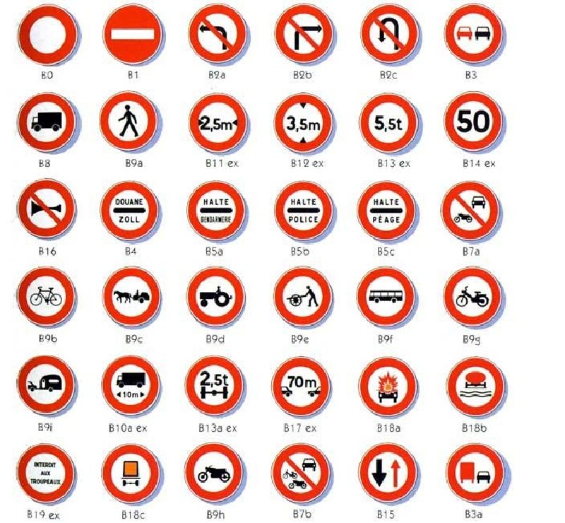 Signalisation d'interdictions - Type B