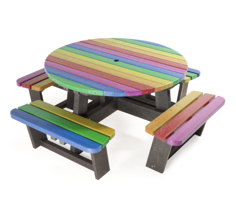 Table ronde